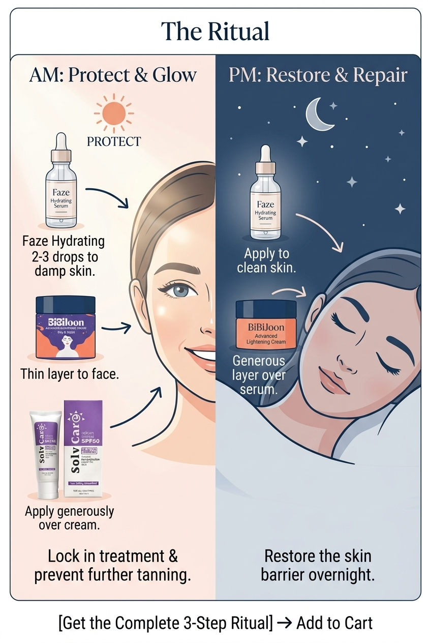 3-in-1 Glow Skin Bundle