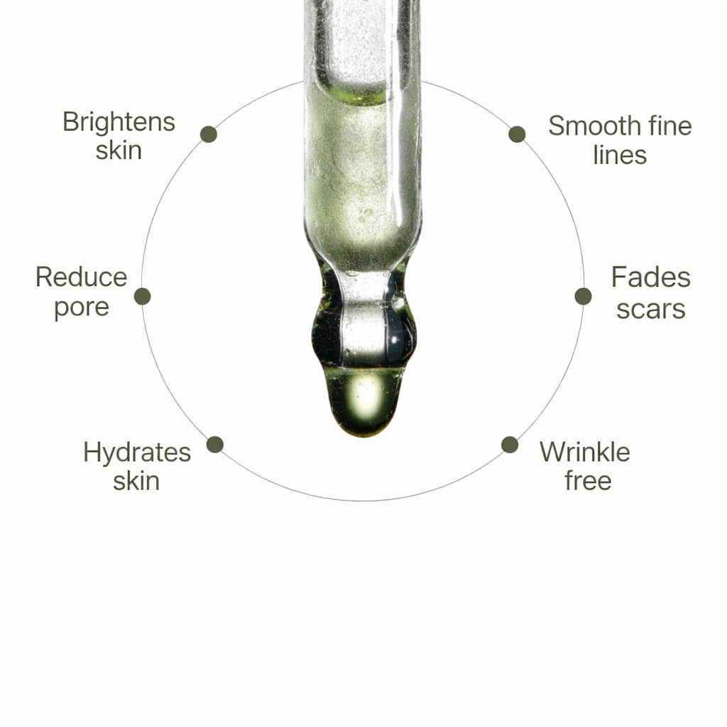 Fade Youth Renew Serum – Anti aging Wrinkle Repair & Skin Revitalizing Serum (30ml)